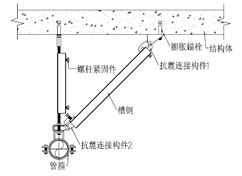 單管側(cè)向抗震支撐支吊架