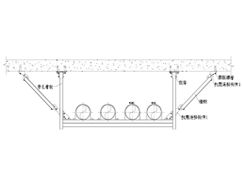 多管共架側(cè)向抗震支吊架